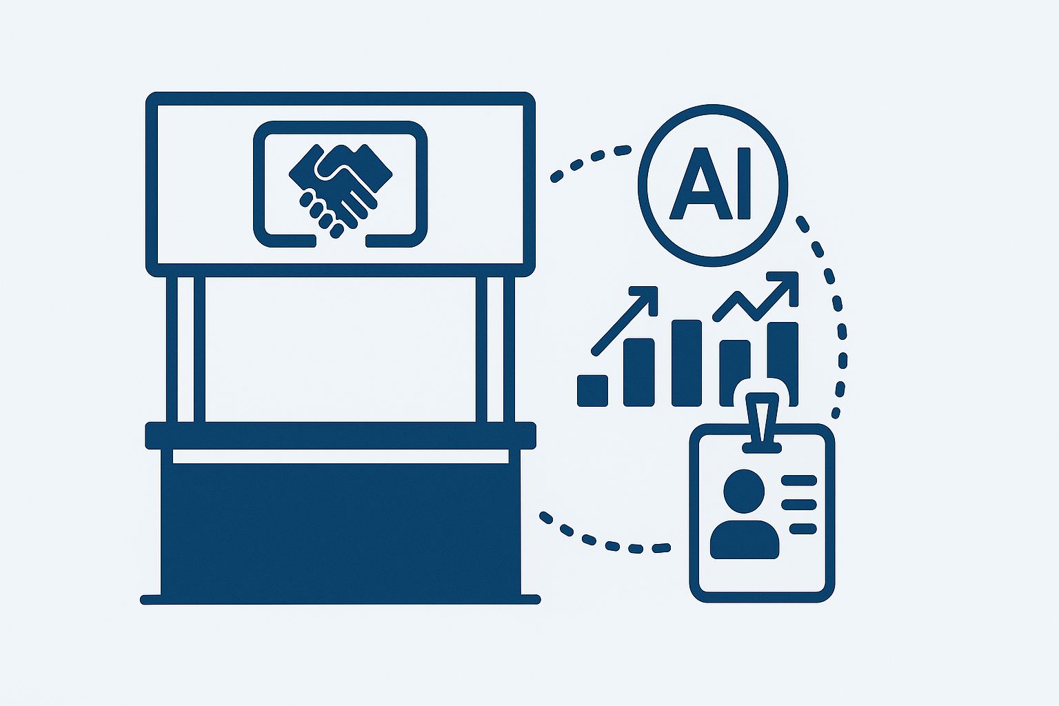 AI, messiboks, analüüs