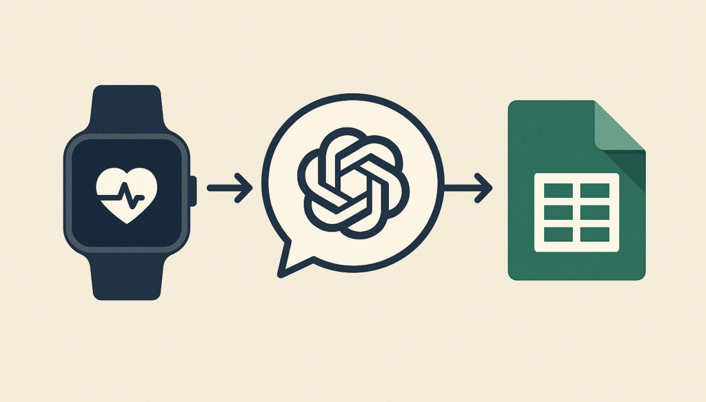 Illustratsioon eksperimendile. Nutikell, ChatGPT ja arvutustabel