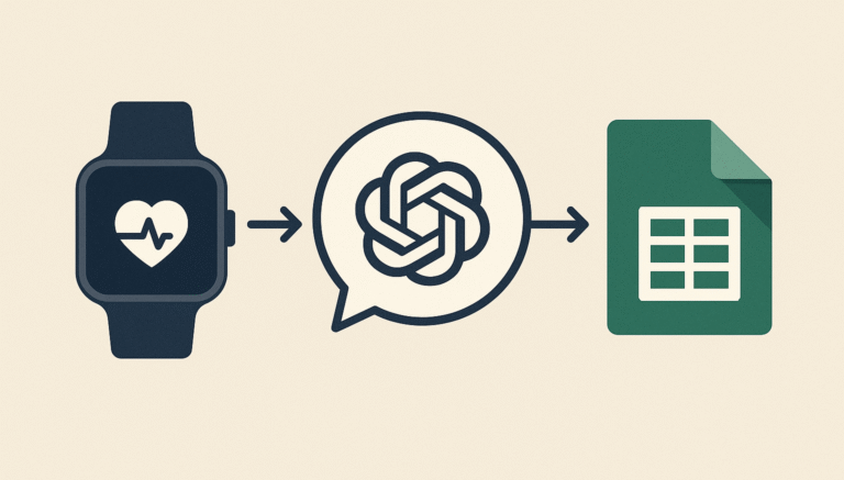 Illustratsioon eksperimendile. Nutikell, ChatGPT ja arvutustabel