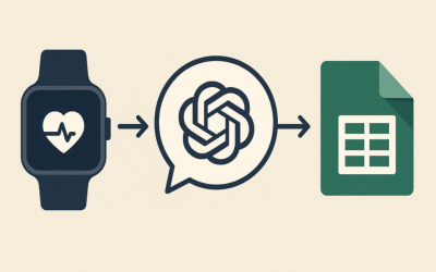 Nutikell, ChatGPT, arvutustabel